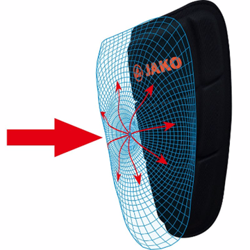 Afbeeldingen van JAKO Scheenbeschermer Prestige Kevlar Duo - Zwart